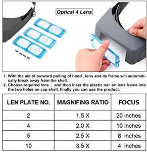 Head Band Magnifier Optivisor 4 Lens